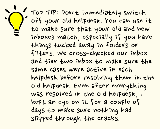 Top tip: Don’t immediately switch off your old helpdesk. You can use it to make sure that your old and new inboxes match, especially if you have things tucked away in folders or filters. We cross checked our inbox and tier two inbox to make sure the same cases were active in each solution before resolving them in the old helpdesk. Once everything was resolved in the old helpdesk, I kept an eye on it for a couple of days to make sure nothing had slipped through the cracks.