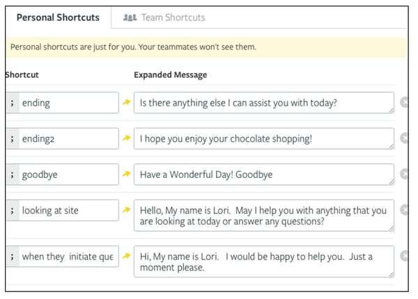 Live chat canned response examples from Maggie Louise Confections.