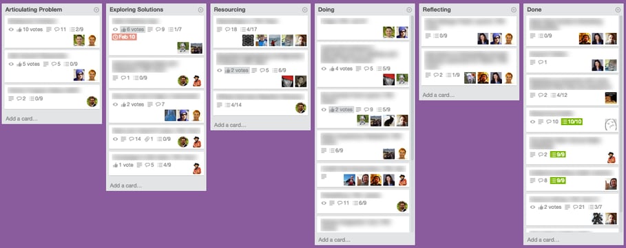 How Olark manages its remote team using a Trello board.