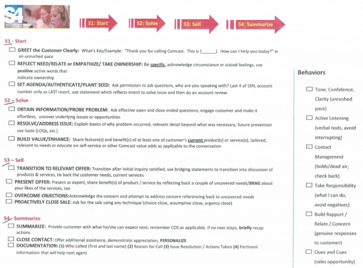 Why Churn is killing your SaaS business